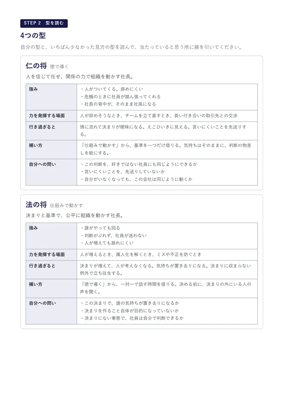 ワークシートの型を読むページ