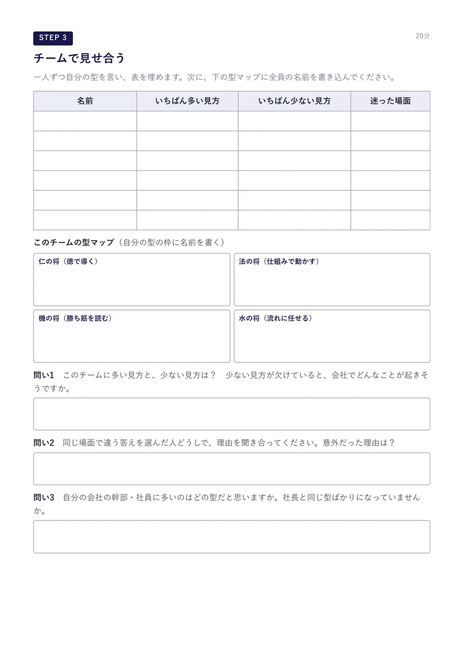 ワークシートのチームの型マップのページ
